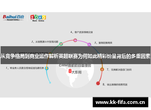 从竞争格局到商业运作解析英超联赛为何如此精彩纷呈背后的多重因素
