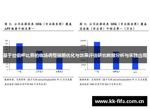 基于世俱杯比赛的临场调整策略优化与效果评估研究数据分析与实践应用 基于世俱杯比赛的临场调整策略优化与效果评估研究数据分析与实践应用